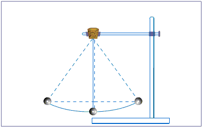 SKTRMEK Experiment pendulum swinging Contattami sul